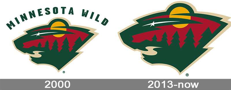 Minnesota-Wild-Logo-history-1 The Minnesota Wild Logo History, Colors, Font, And Meaning