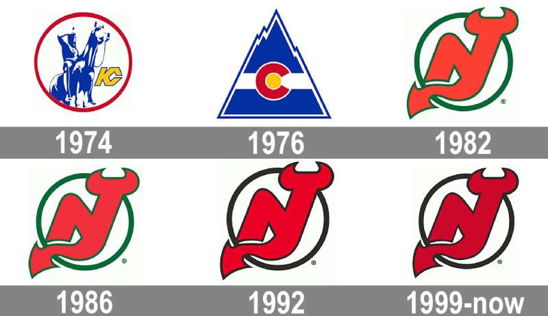 New-Jersey-Devils-Logo-history-1 The New Jersey Devils Logo History, Colors, Font, And Meaning