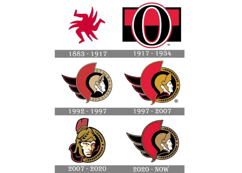 Ottawa-Senators-Logo-history-1 The Ottawa Senators Logo History, Colors, Font, And Meaning