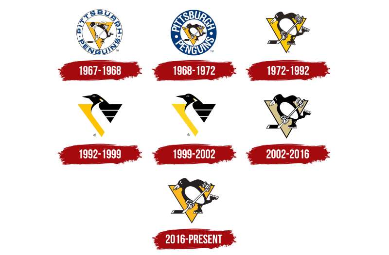 Pittsburgh-Penguins-Logo-History-1 The Pittsburgh Penguins Logo History, Colors, Font, And Meaning