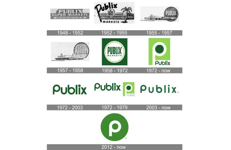 Publix-Logo-history The Publix Logo History, Colors, Font, And Meaning