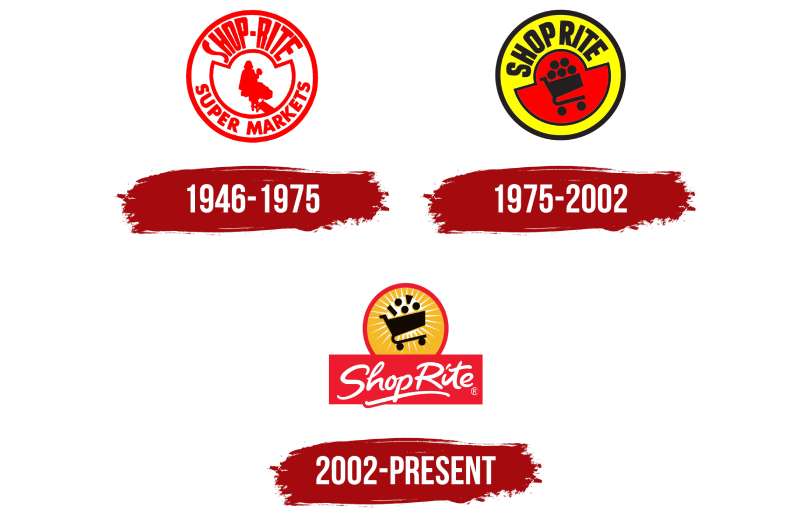The ShopRite Logo History Colors Font And Meaning