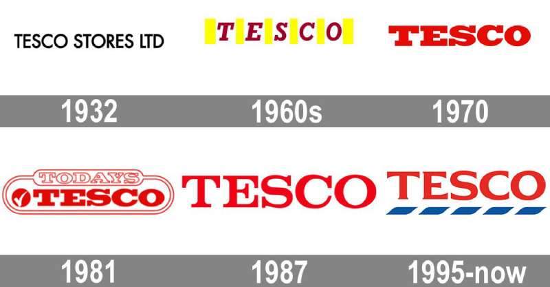 Tesco-Logo-history-1 The Tesco Logo History, Colors, Font, And Meaning