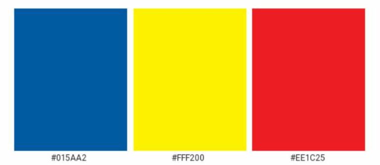 The Lidl Logo History Colors Font And Meaning The Lidl Logo History Colors Font And Meaning