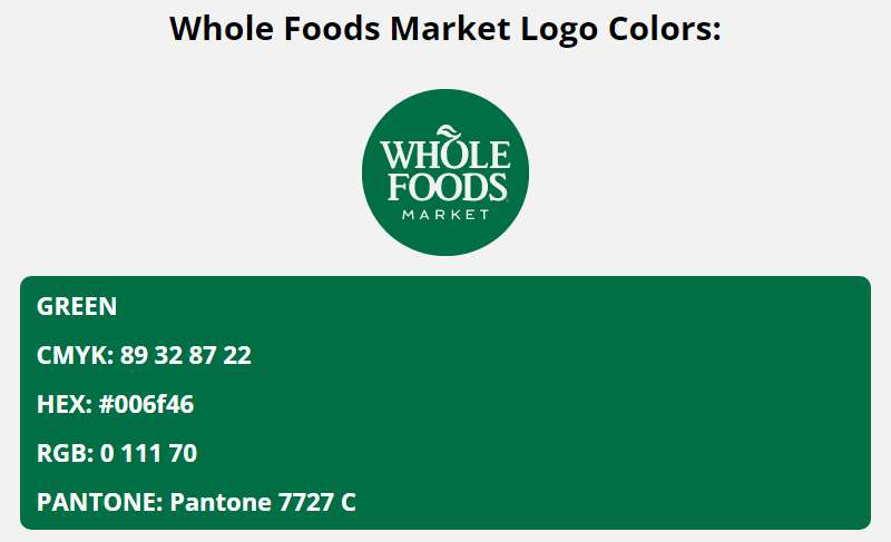 colour-47 The Whole Foods Market Logo History, Colors, Font, And Meaning