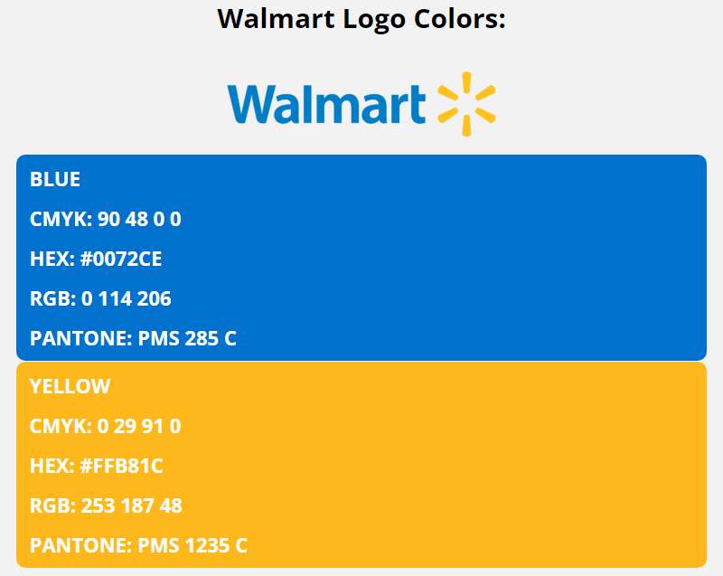 colour-48 The Walmart Logo History, Colors, Font, And Meaning