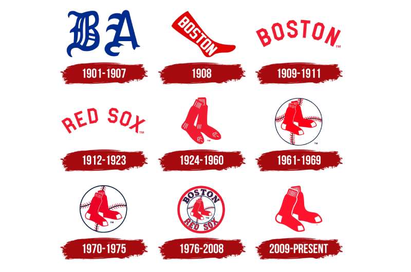 history-1-1 The Boston Red Sox Logo History, Colors, Font, and Meaning