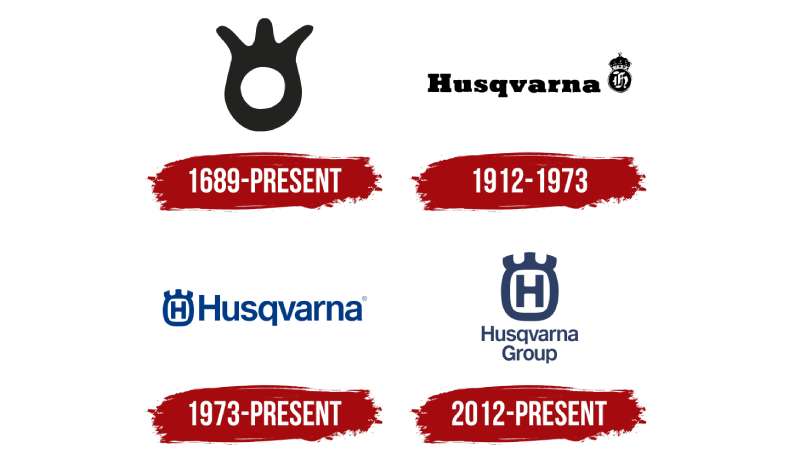 history-1-12 The Husqvarna Logo History, Colors, Font, and Meaning
