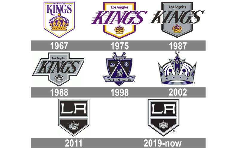 history-1-14 The Los Angeles Kings Logo History, Colors, Font, And Meaning