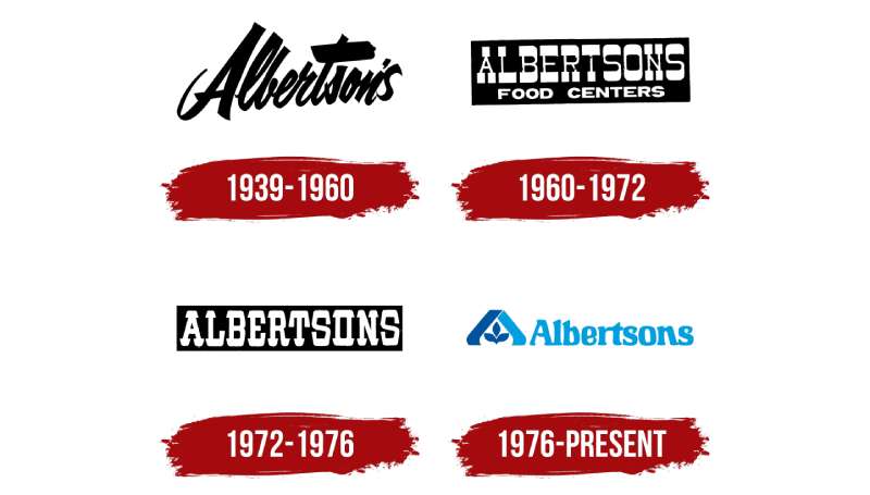 history-1-18 The Albertsons Logo History, Colors, Font, And Meaning
