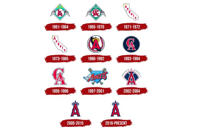 history-1-5 The Los Angeles Angels Logo History, Colors, Font, and Meaning