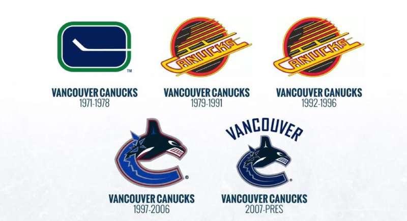 history-3 The Vancouver Canucks Logo History, Colors, Font, And Meaning