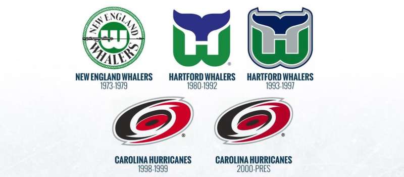 history The Carolina Hurricanes Logo History, Colors, Font, And Meaning