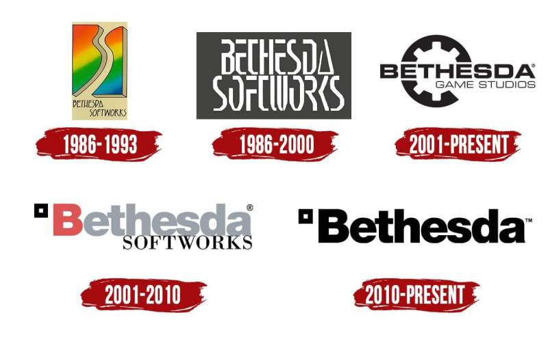 Bethesda-Logo-History-1 The Bethesda Logo History, Colors, Font, And Meaning
