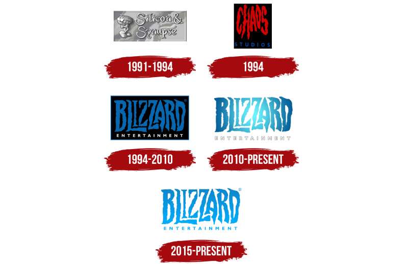 Blizzard-Logo-History-1 The Activision Blizzard Logo History, Colors, Font, And Meaning
