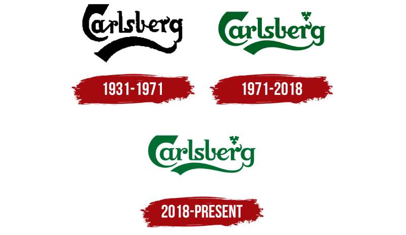 Carlsberg-Logo-History-1 The Carlsberg Logo History, Colors, Font, And Meaning