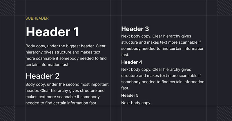 Font-Hierarchy The Art of Letters: Exploring Brand Typography