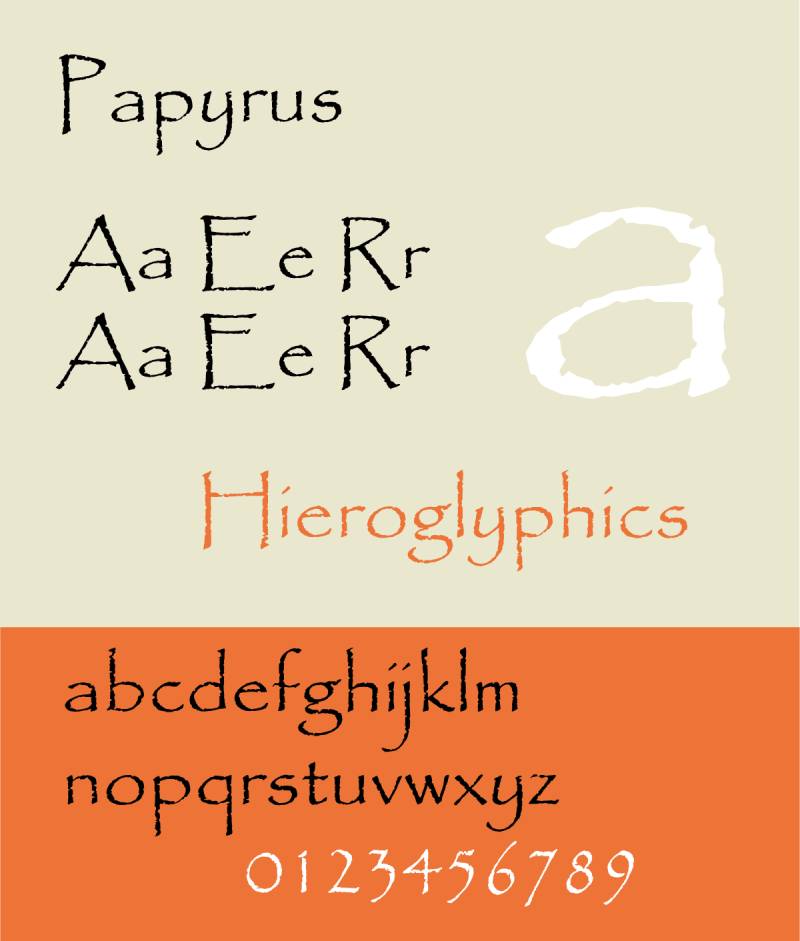 Papyrus The 33 Best Fonts for PowerPoint Presentations