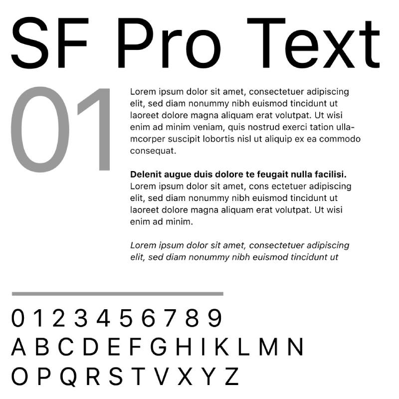 SF-Pro-Display App Typography: The 25 Best Fonts for Apps