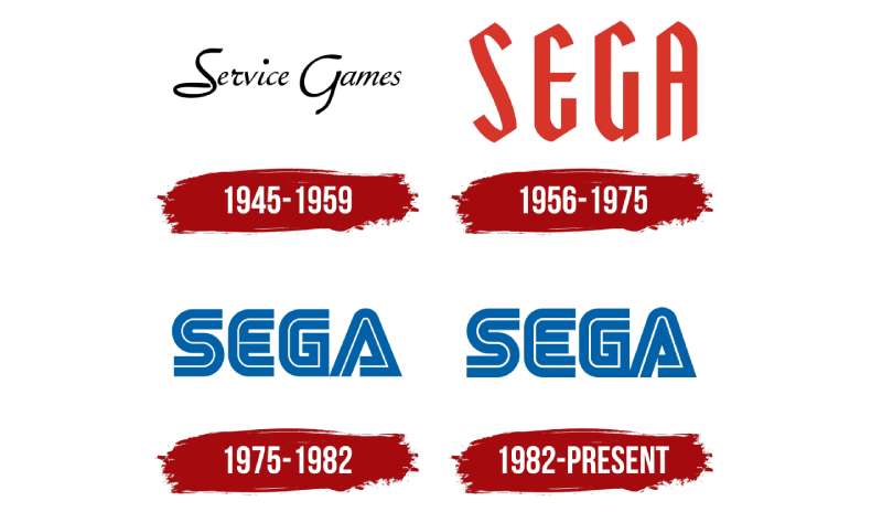 Sega-Logo-History-1 The Sega Logo History, Colors, Font, And Meaning