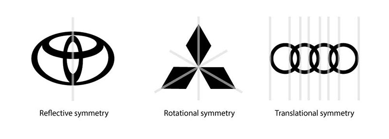 Types-of-Symmetry Balance and Beauty: Symmetry in Graphic Design