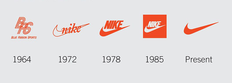 a0c7af5cc6383119865aee53fd1be2b0 Valuing Iconic Design: How Much Is the Nike Logo Worth?