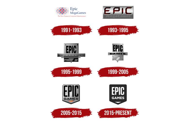 history-1-2 The Epic Games Logo History, Colors, Font, And Meaning