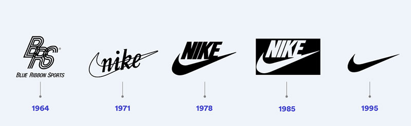 04-17-23_Nike-Logo_Evolution_Infographic The Changing Face of Brands: Evolution of Logos Explained