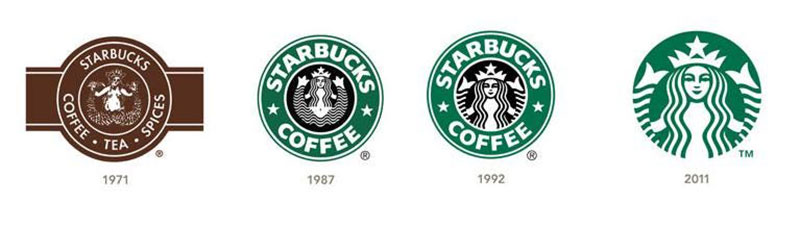 1_LORn-rQB8D47Dqf6KZoiPA The Changing Face of Brands: Evolution of Logos Explained