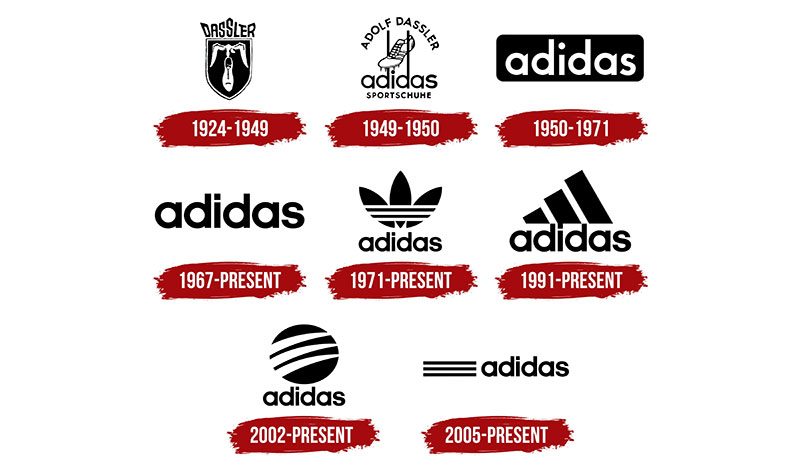 Adidas-Logo-History The Changing Face of Brands: Evolution of Logos Explained