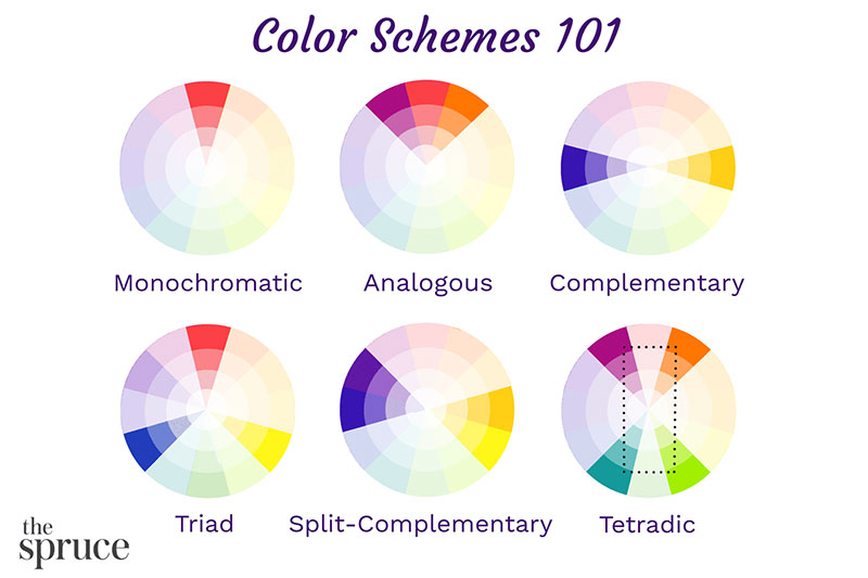 Color-Schemes-and-Harmony Unlocking the Palette: What Is Color Theory?