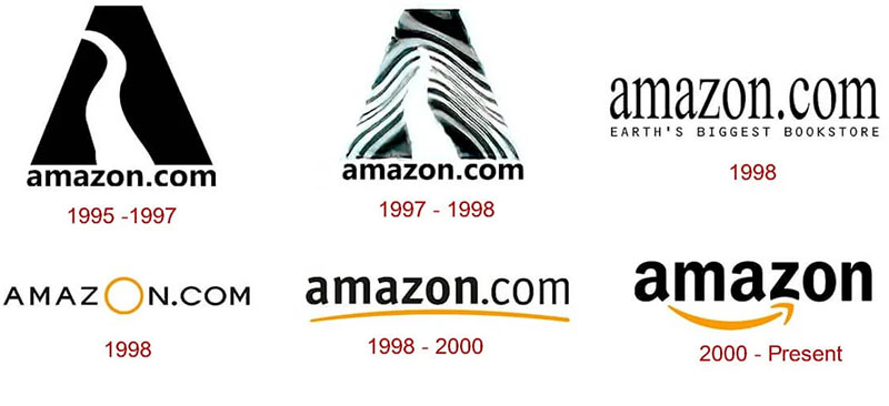 amzn The Changing Face of Brands: Evolution of Logos Explained