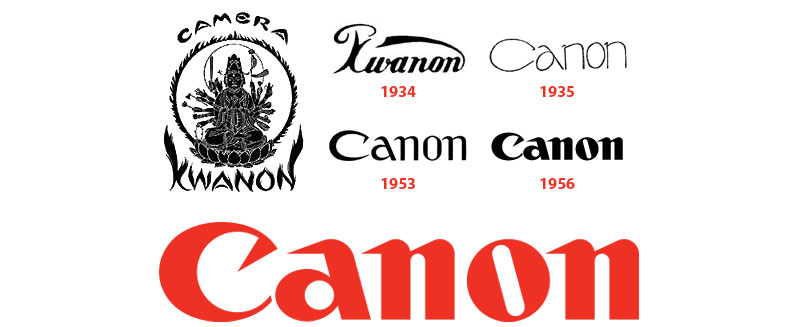 canon-logo The Changing Face of Brands: Evolution of Logos Explained