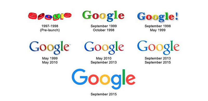 google-logos-throughout-history-1 The Changing Face of Brands: Evolution of Logos Explained