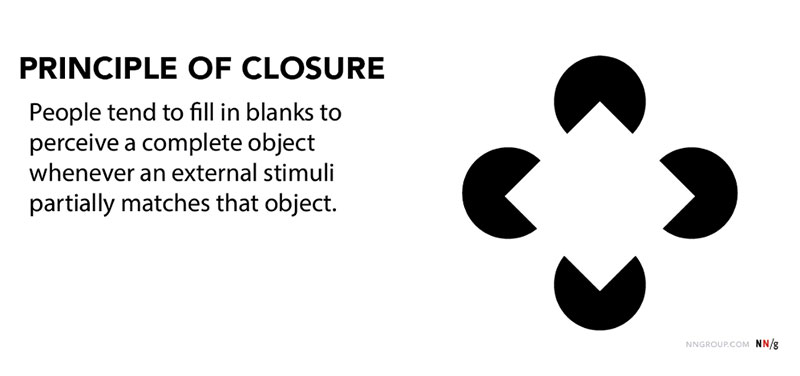 closure Seeing the Whole: The Gestalt Principles of Design