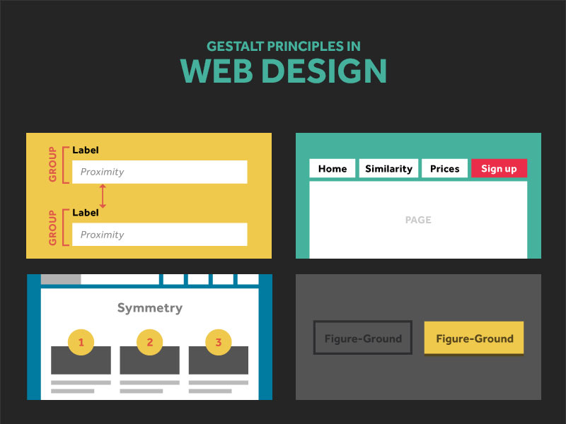 gestalt-web1 Seeing the Whole: The Gestalt Principles of Design