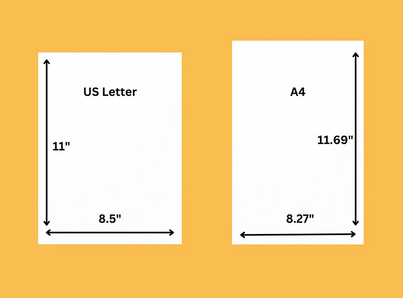 a4usletter Choosing Dimensions: Flyer Sizes You Need To Know