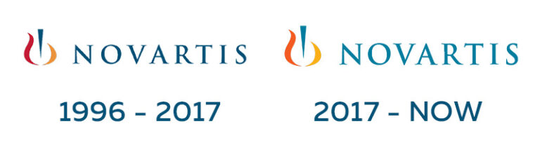 The Novartis Logo History Colors Font And Meaning