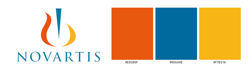 The Novartis Logo History Colors Font And Meaning The Novartis Logo History Colors Font And Meaning
