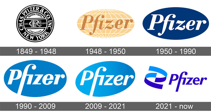 Pfizer-Logo-history The Pfizer Logo History, Colors, Font, And Meaning