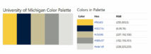 Michigan Core Values The University Of Michigan Logo History, Colors, Font, And Meaning