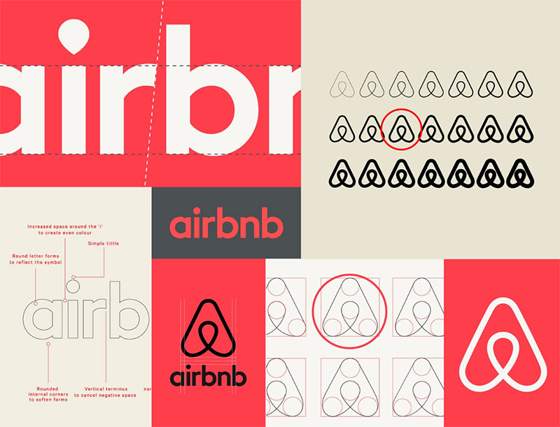 abnb Evolution in Identity: Companies That Rebranded Successfully