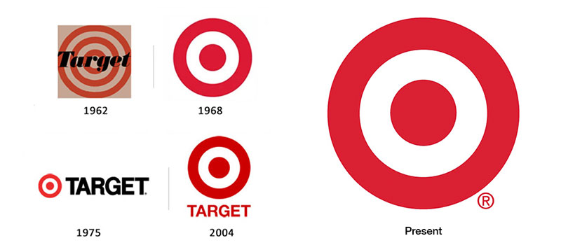 target-logo Evolution in Identity: Companies That Rebranded Successfully