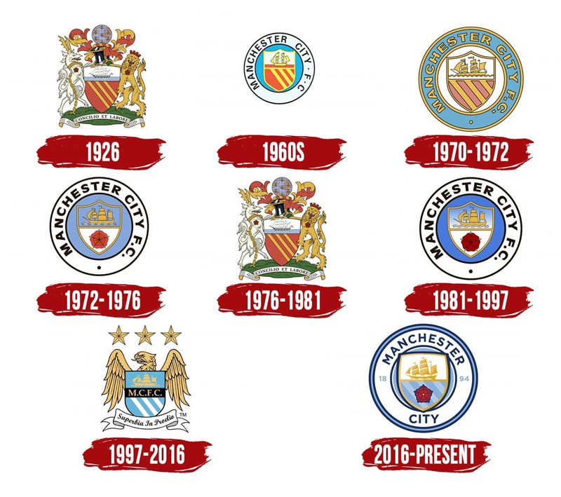 The Manchester City Logo History Colors Font And Meaning