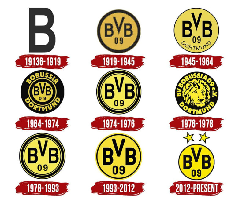 The Borussia Dortmund Logo History Colors Font And Meaning The Borussia Dortmund Logo History Colors Font And Meaning