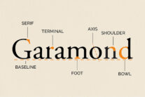 Roman Font Examples Amazing Fonts Similar To Baskerville That You Need To Have
