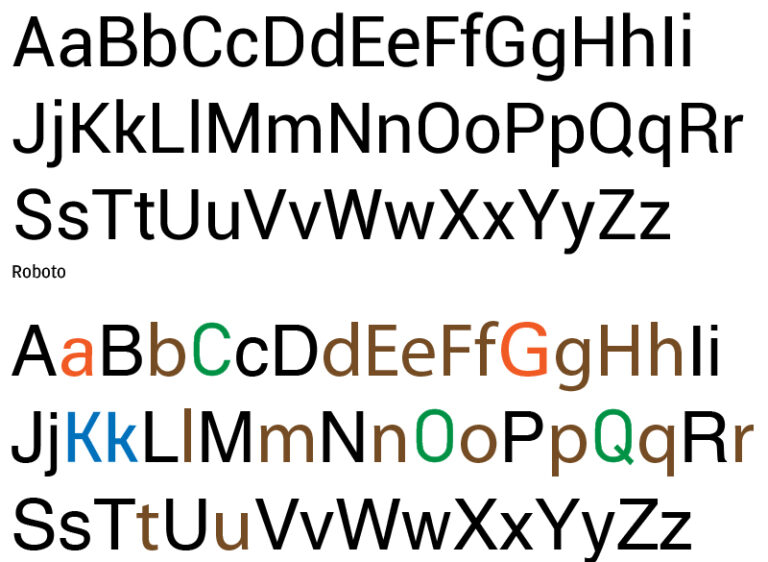 Small Fonts The Best Fonts for Small Text Without Sacrificing Clarity