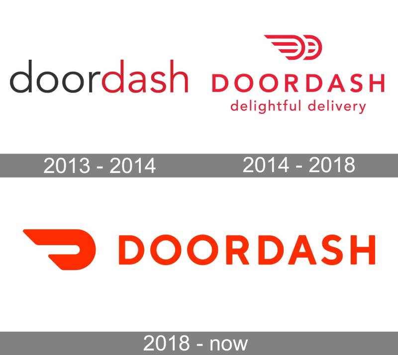 DoorDash logo