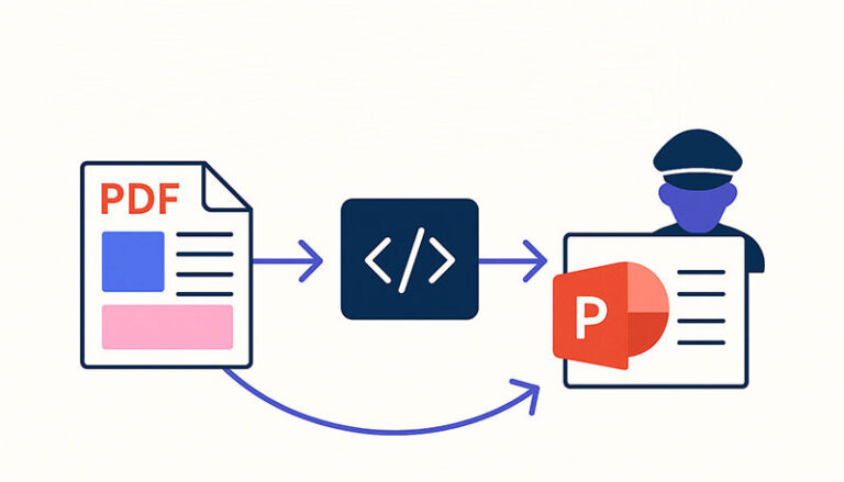 Design Handoff on Autopilot: Code‑Driven PDF to PowerPoint Workflows