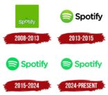 the-spotify-logo-history-colors-font-and-meaning